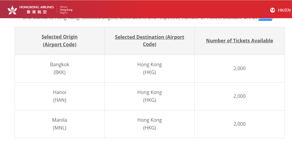 techbiz.network free air tickets available for trips to hong kong