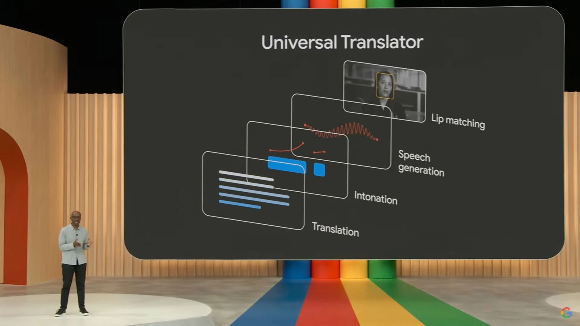 Google Unveils the Universal Translator: Revolutionizing Dubbing with ...